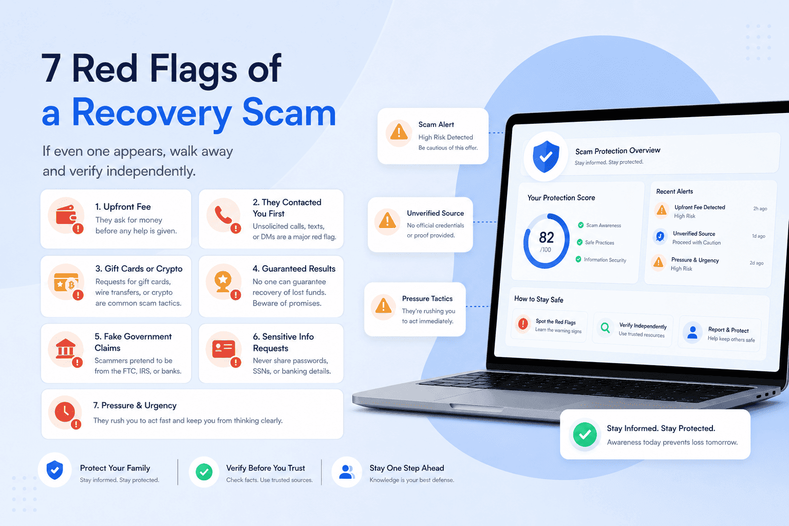 How To Avoid Fake Scam Recovery Services-.png