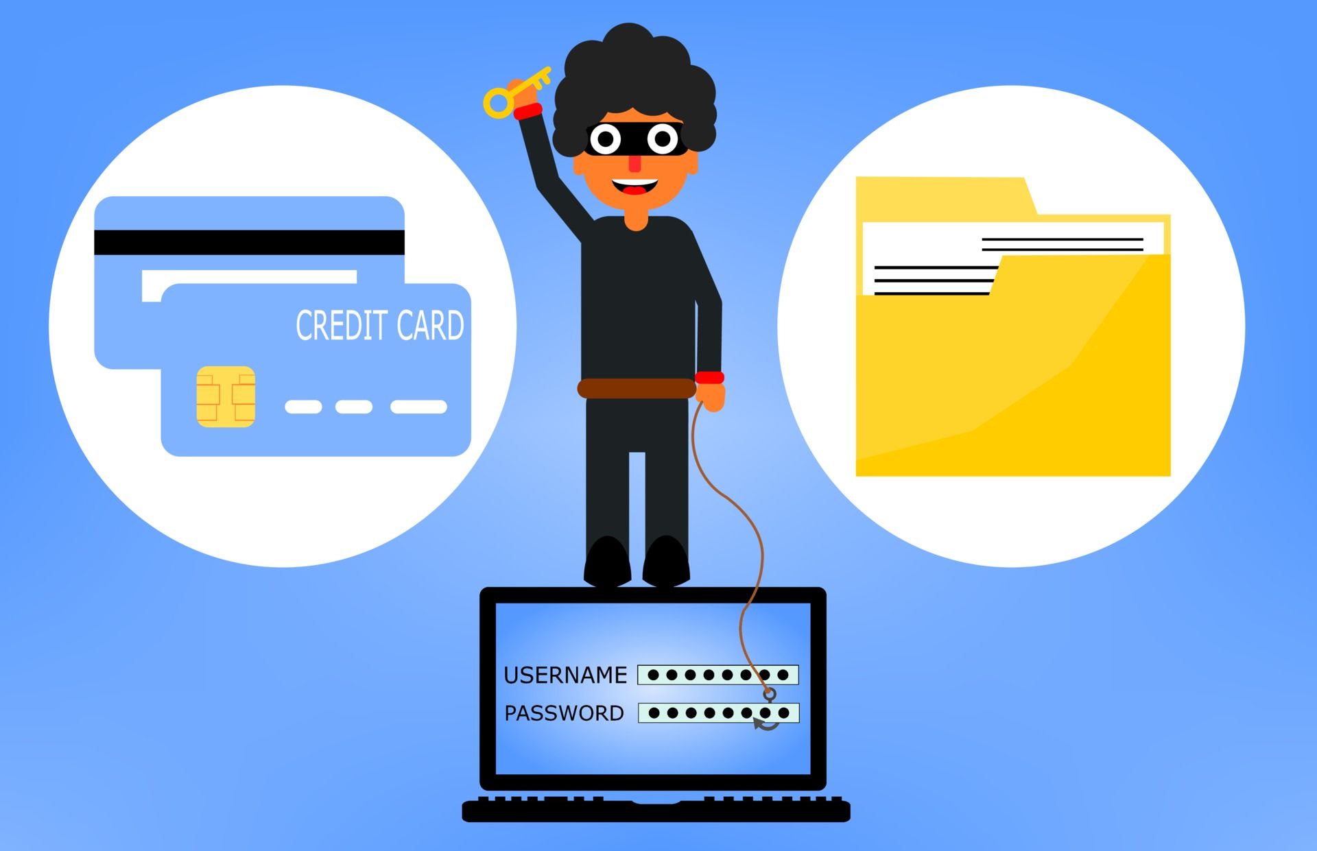 Identity Fraud vs Identity Theft: Which Requires Police Reports and Credit Freezes